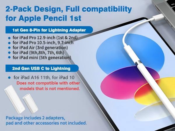 Amazon.com: AFGHOA for Apple Pencil 1st Adapter 2-Pack, USB C for