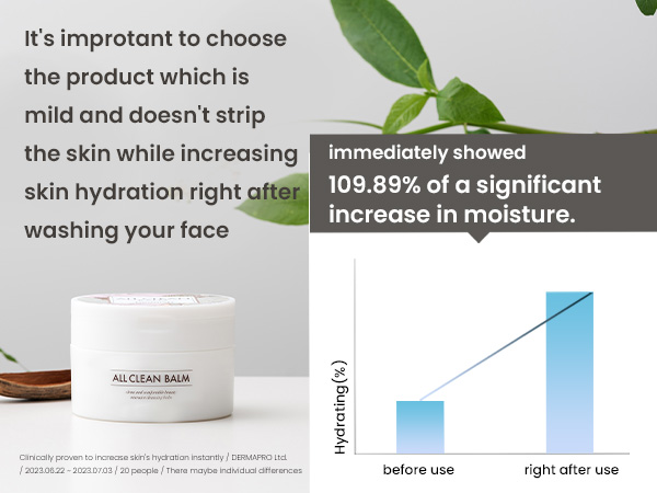 after use immediately showed increase in moisture