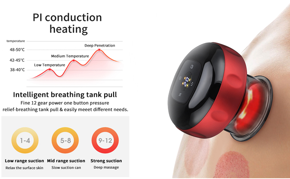Cupping Remedy Massager, 3 in 1 Vacuum Remedy Machine Handheld Scraping Instruments with 12 Stage Temperature and Suction, for Chill out Stiffness Muscular tissues, Relieves Ache 24 Electronic Cupping Device