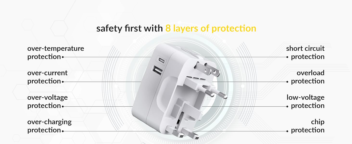 travel adapter international all in one