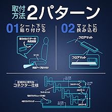 かしわ① Amazon | セイワ(SEIWA) 車内用品 LEDフロアライト 4連 ブルー
