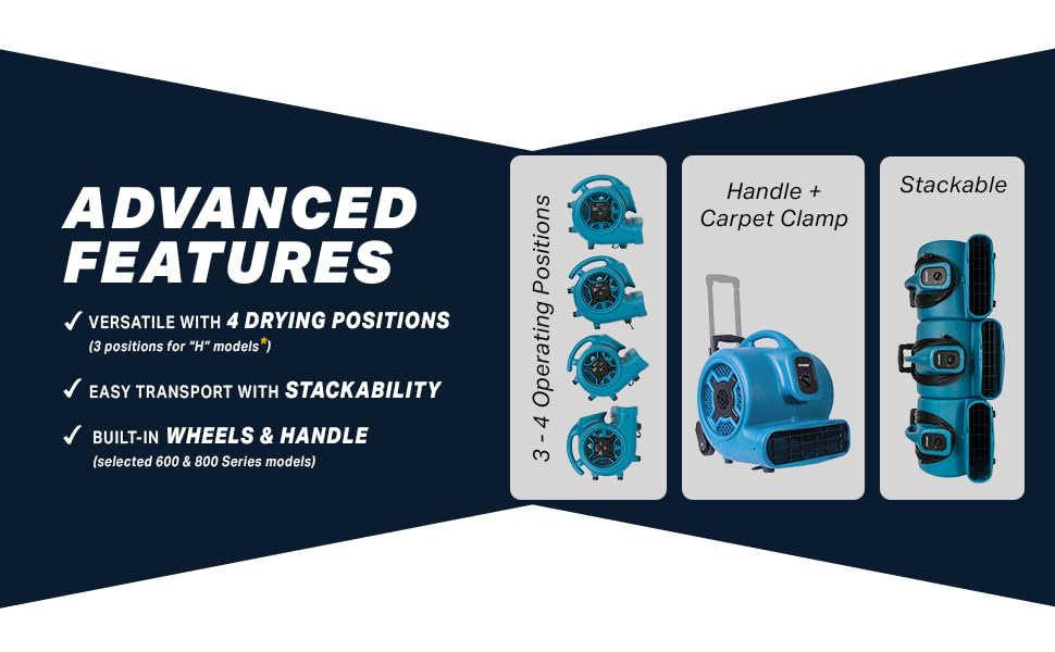 800 Series Advance Features