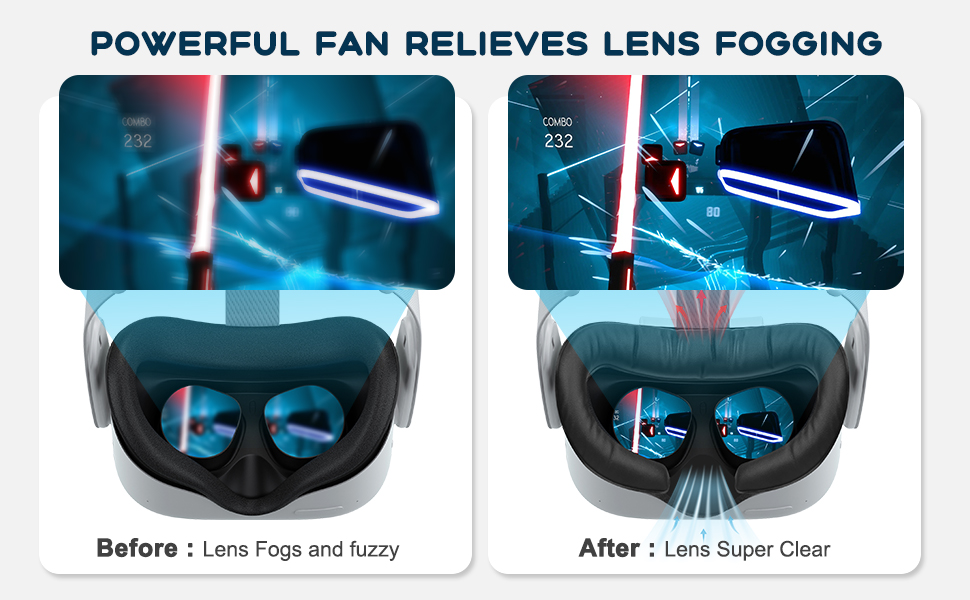 Esimen Active Air Circulation for Oculus/Meta Quest 2 Cooling Fan Facial Interface Relieve Lens