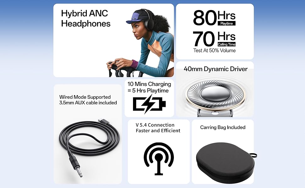 Wireless Over Ear Bluetooth Headphones
