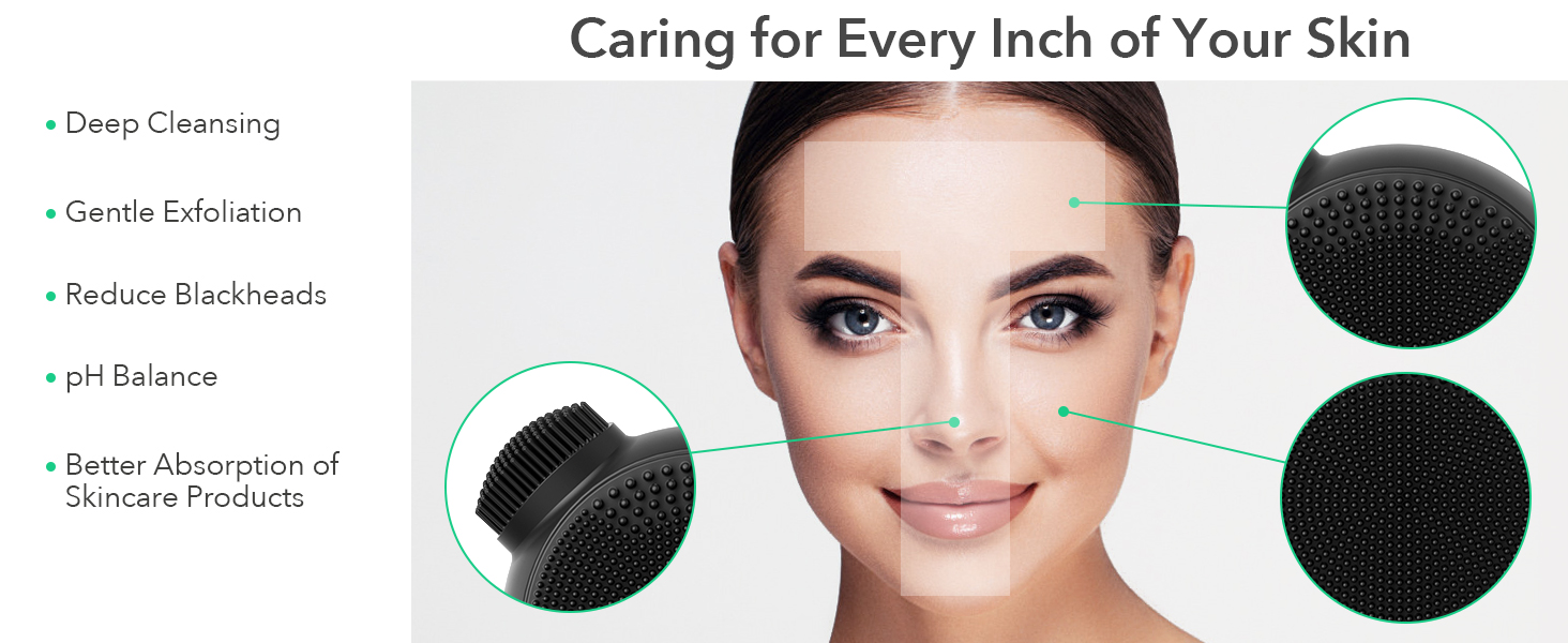 caring for every inch of your skin