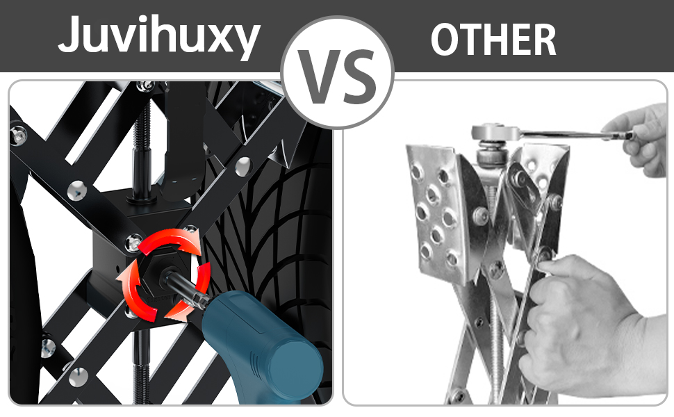 XShaped Wheel Chock Stabilizer， RV Stabilizer Wheel Chock Scissors, Travel Trailer