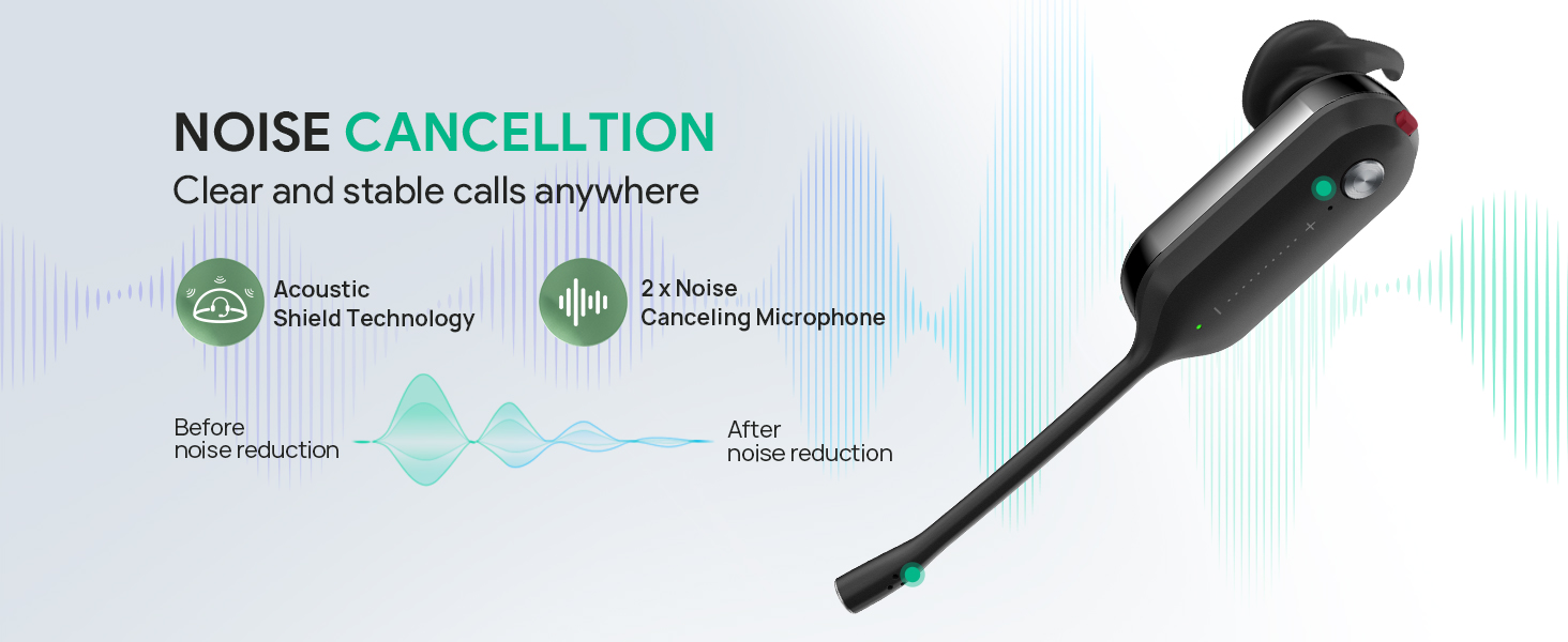 Yealink DECT wireless headset WH67