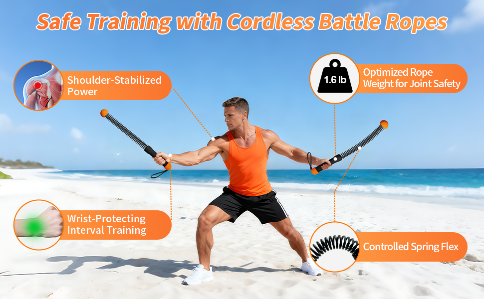 Portable Cordless Battle Ropes