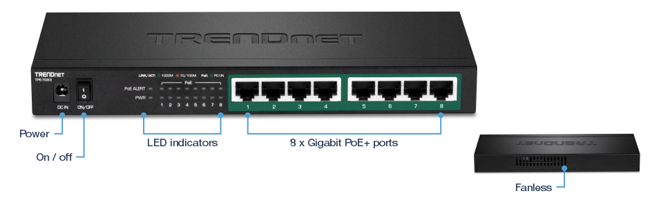 8-Port Gigabit PoE+ Switch