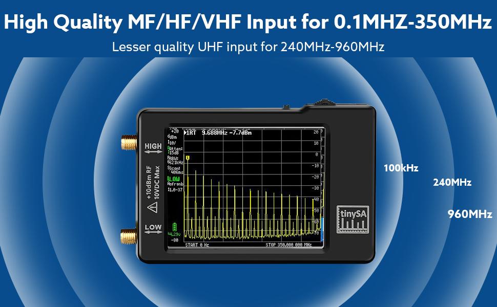 Portable TinySA Spectrum Analyzer, SEESII Upgraded V0.3.1 Tiny Frequency Analyzer with Antenna