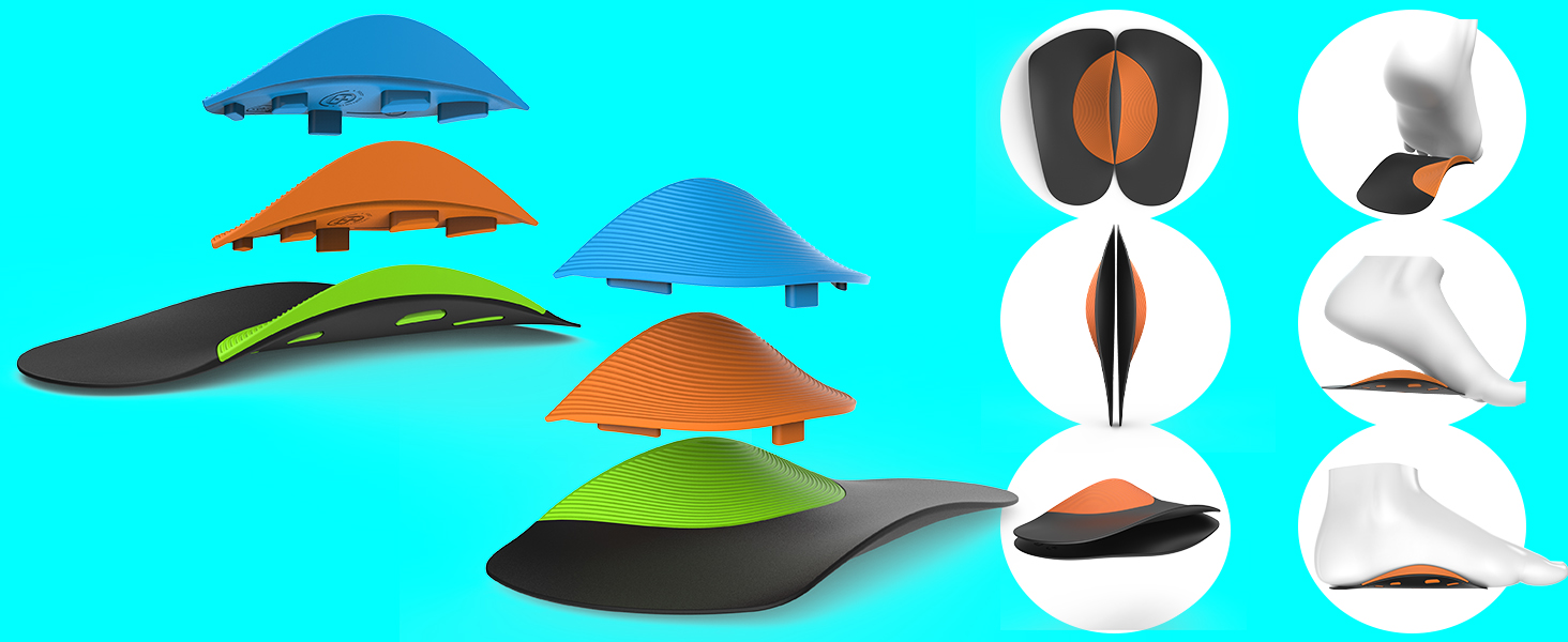 rorpove Arch Support Inserts for Women and Men Plantar