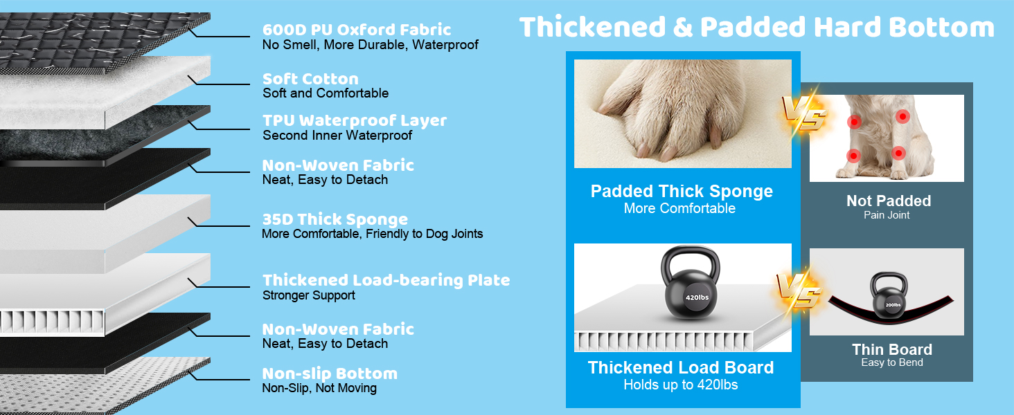 back seat pet cover for dogs