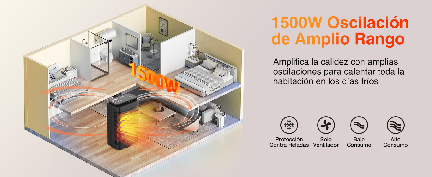 Calefactor Bajo Consumo