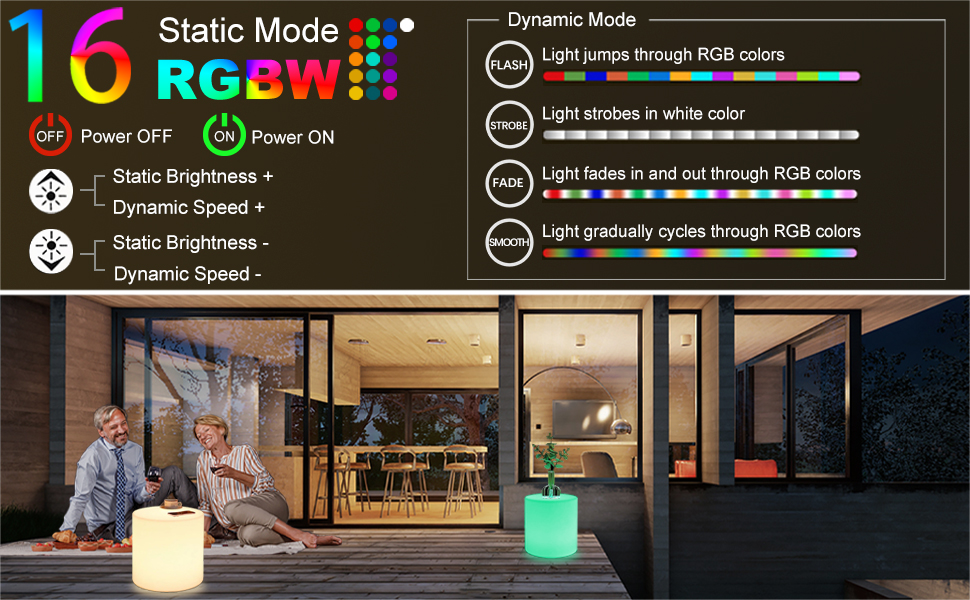 Color your life with a simple press button!