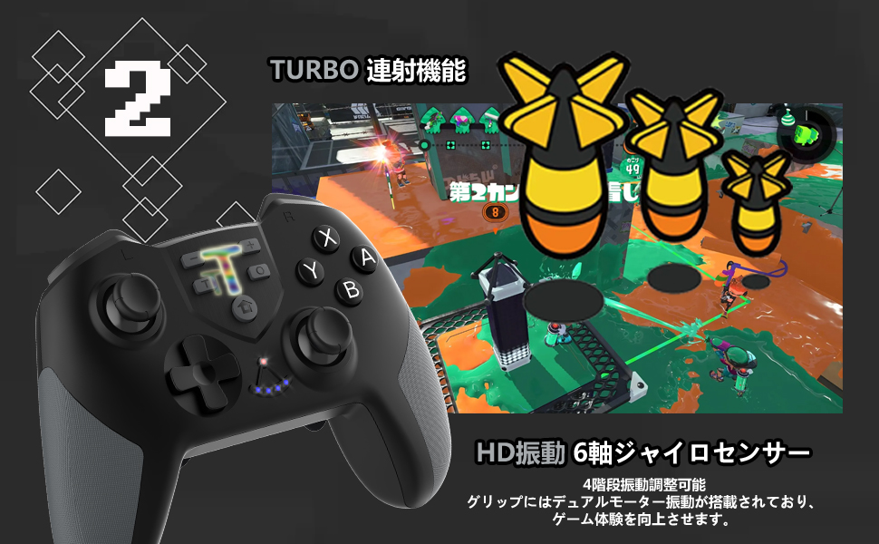 Amazon | 【2025限定 革新ハンドル】Switch2 コントローラー