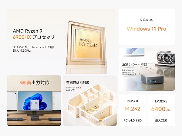 Amazon.co.jp: MINISFORUM UM690L Slim AMD Ryzen9 6900HX