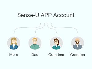 Easy Account Sharing