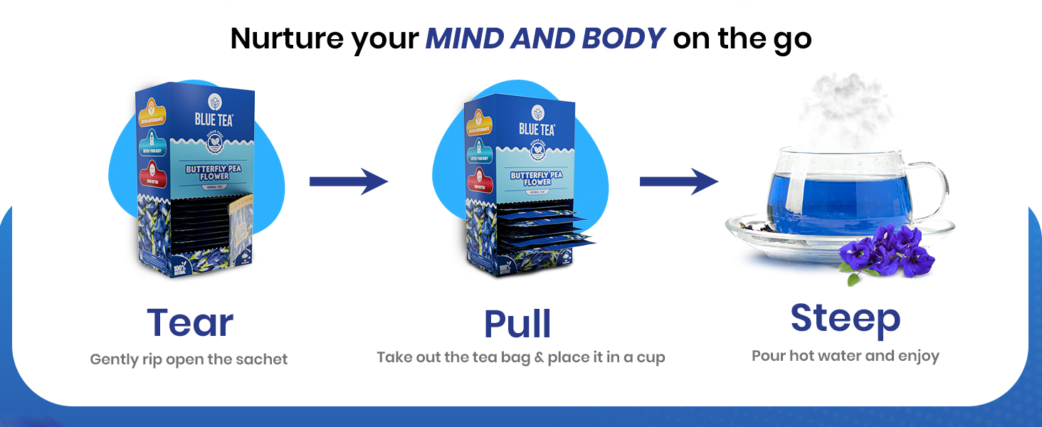 Buy Now Blue Tea - Butterfly Pea Flower Tea - 25 Tea Bags - Plant Ba... 14 Blue Tea