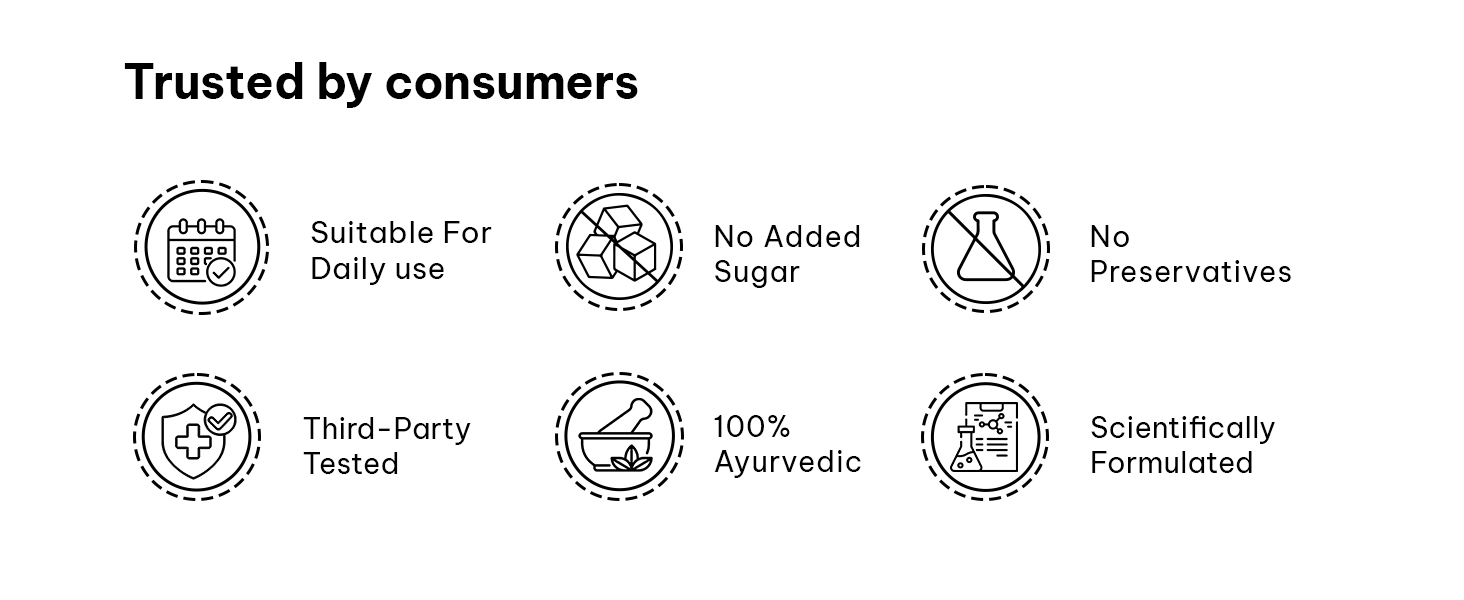 ashwagandha brahmi shatavari shilajit anti stress powder oil bodybuilding shankhapushpi bulk