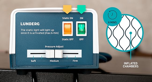 Static pressure mode