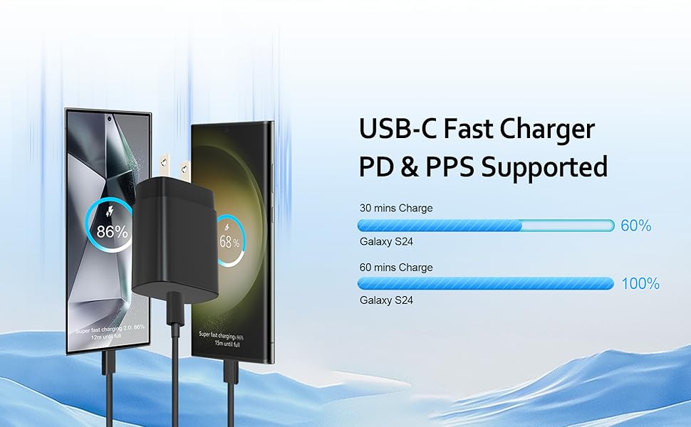 25W USB-C PD3.0 Fast Charger