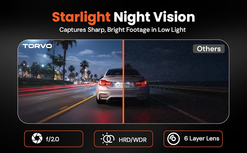 TORVO TD3 4K Dash Cam V4