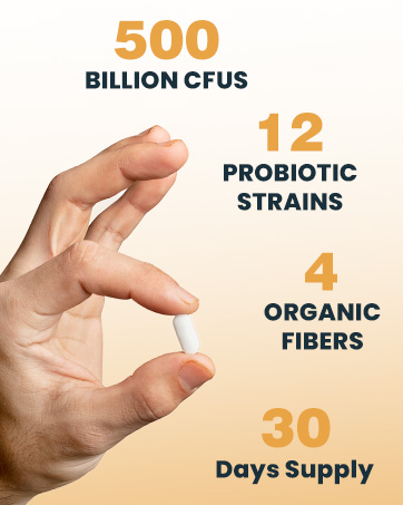 Probiotics for Men