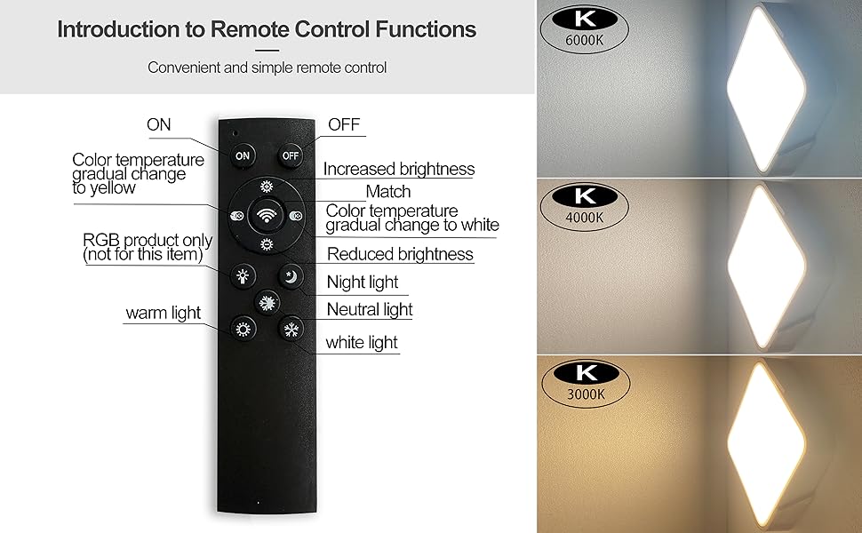 LuFun Ceiling Lights Dimmable 24W, Flush Ceiling Light Indoor Wooden