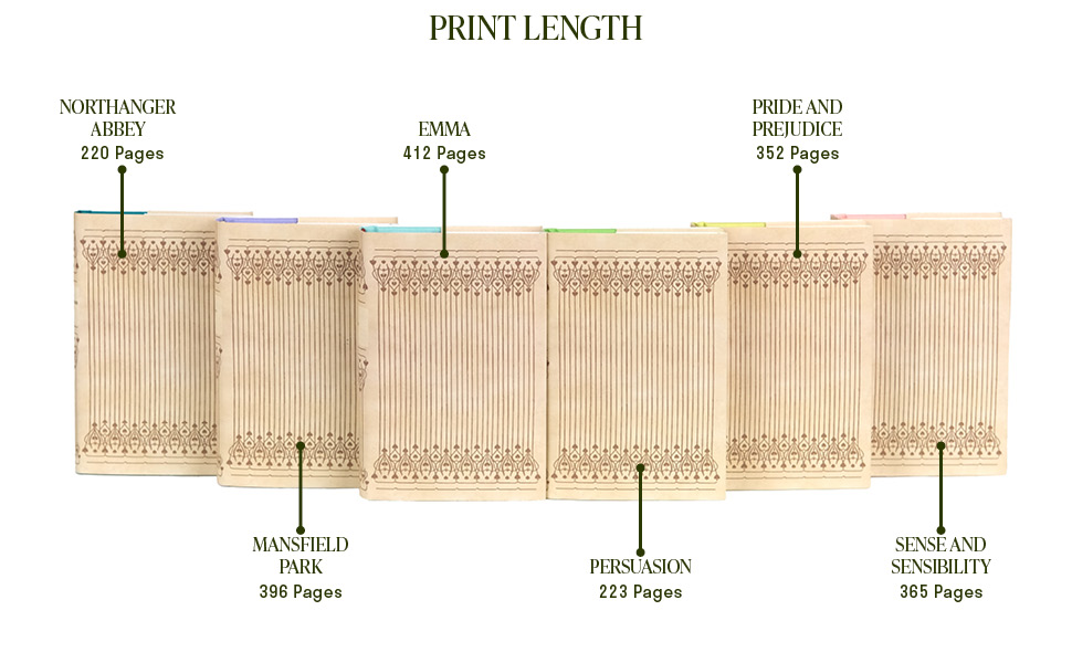 Print length of each book in The Jane Austen Book Set from Juniper Books