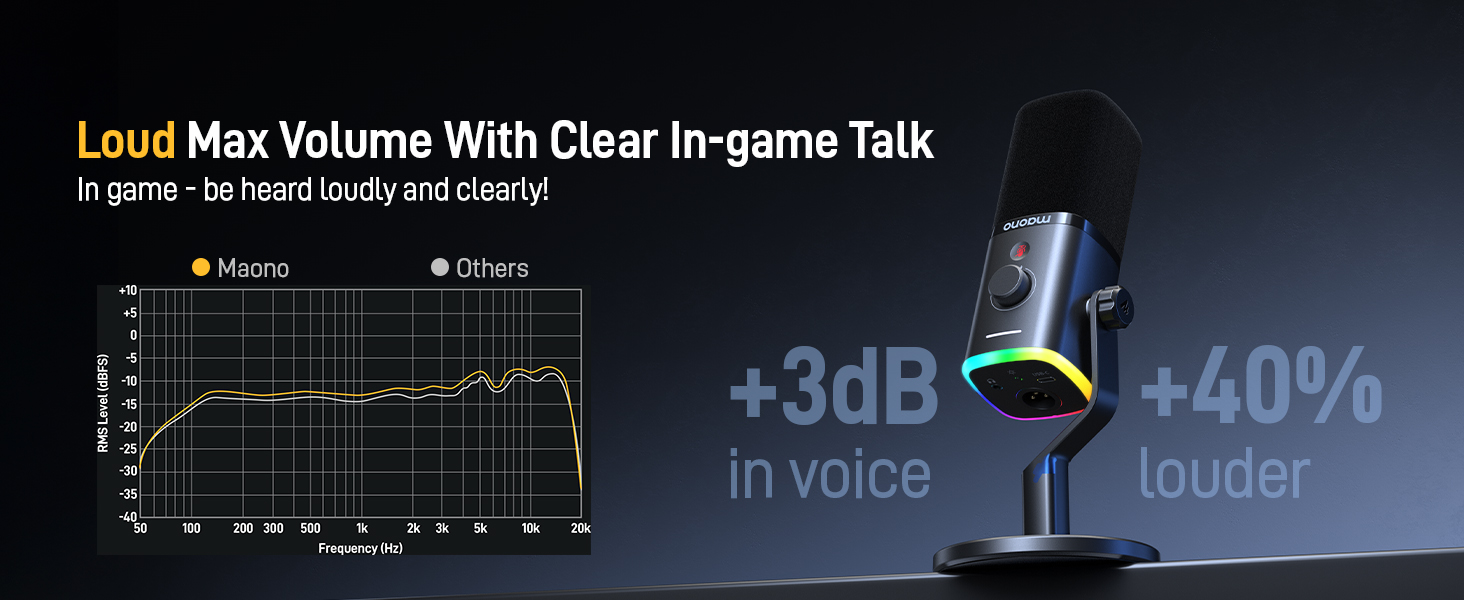 PODCAST MICROPHONE