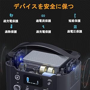 Amazon.co.jp: Energizer ポータブル電源 大容量 進級版 600W