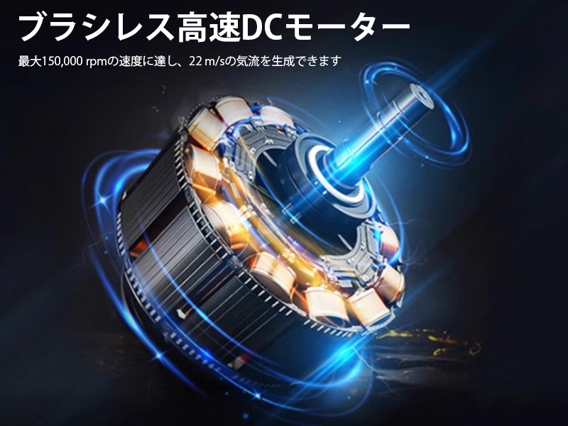 ジェットドライミニブロワー