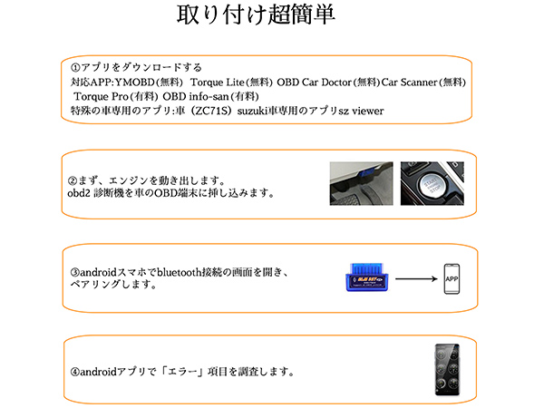 Amazon.co.jp: Uuger obd2 診断機 自動車 故障診断機 OBD2