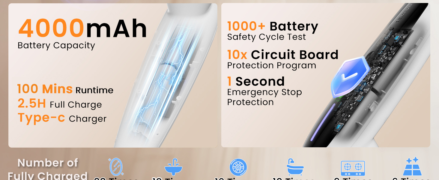 electric spin scrubber