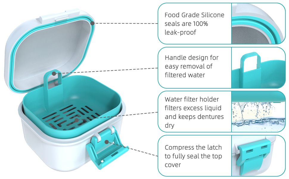ARGOMAX Leak Proof Denture Bath Cup, Portable Soaking Denture Box
