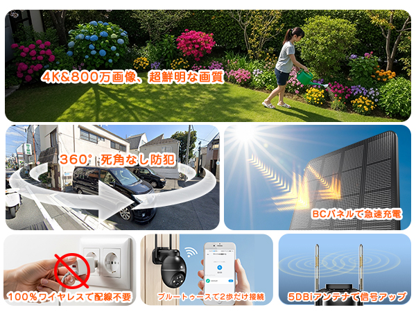 Amazon.co.jp: 【進化800万超高画素・高効率太陽光防犯カメラ