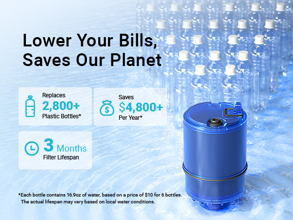 pur water filter replacement