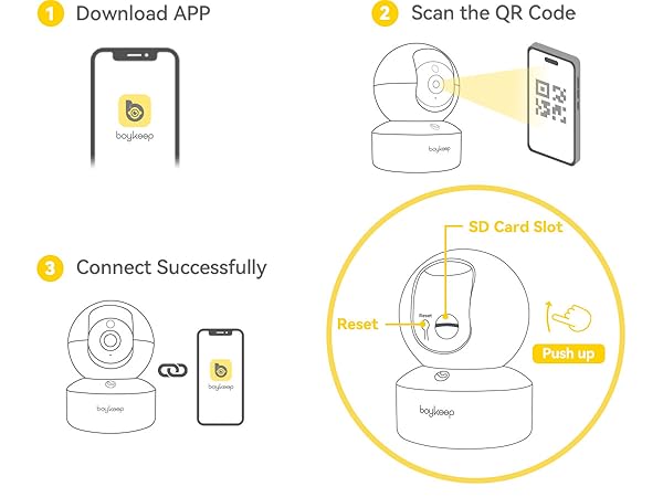 Amazon.com : BoyKeep Indoor Camera - 2K Pet Camera, 5G/2.4GHz WiFi