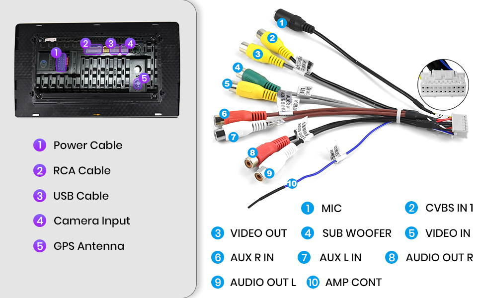 Android 13 2GB+32GB, GPS Navi, Wifi