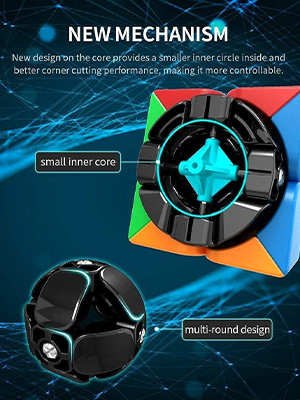 Small manufacture image 2