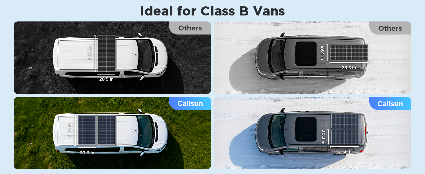 Ideal for Class B Vans