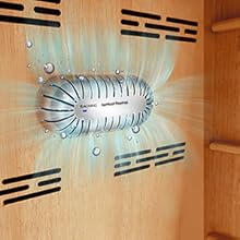 Electric Cigar Humidors