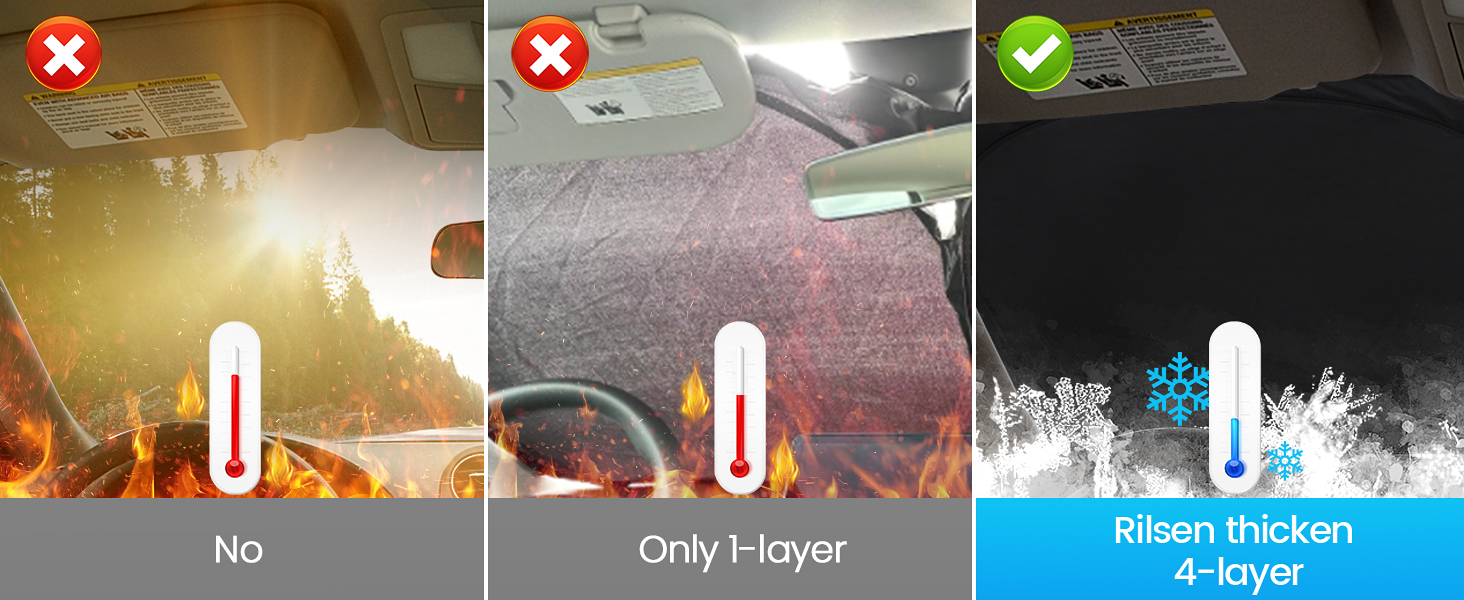 Windshield sun shade is made of 4-layer thicken material