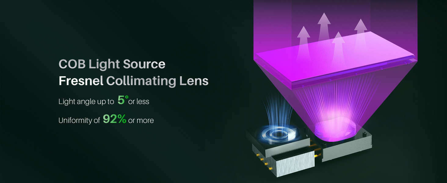 ELEGOO Saturn 4 12K MSLA Resin 3D Printer and Mercury Plus 2.0 Large Wash and Cure Machine 16 S4