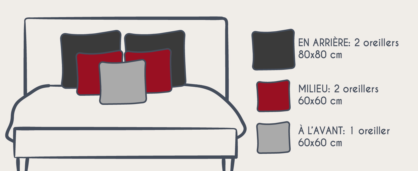 Taie d'oreiller coton renforcé