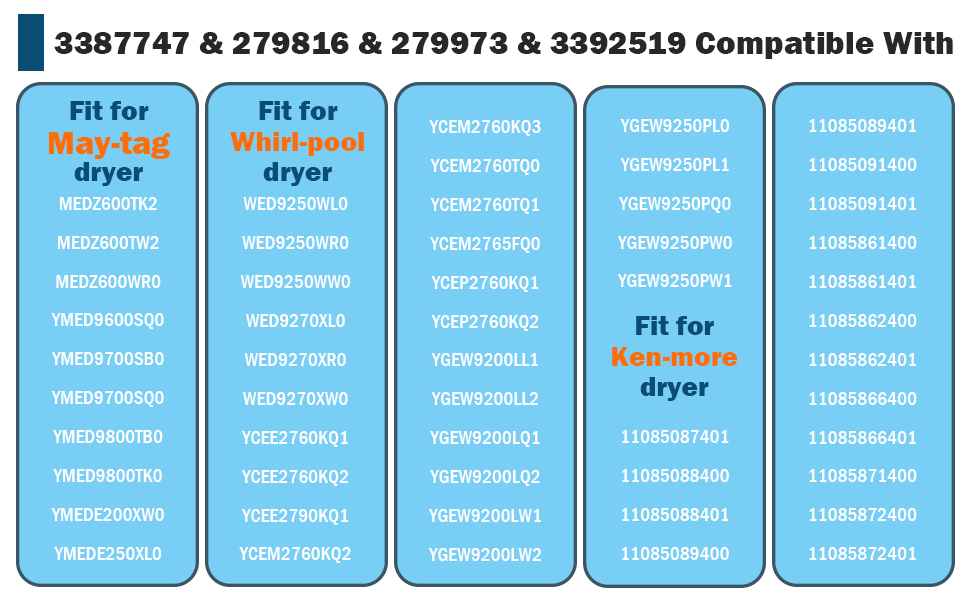 Dryer Heating Element Kit Fit for kenmore elite he3 heating
