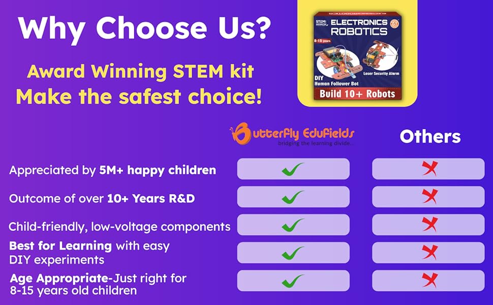 STEM Robotics Projects Kit 10in1 Robots with Sensors for Ages 8-12