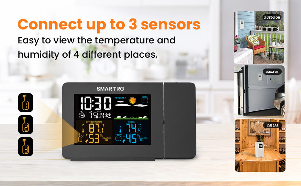 SMARTRO SC91 Projection Alarm Clock Bedside for Bedrooms Projector with