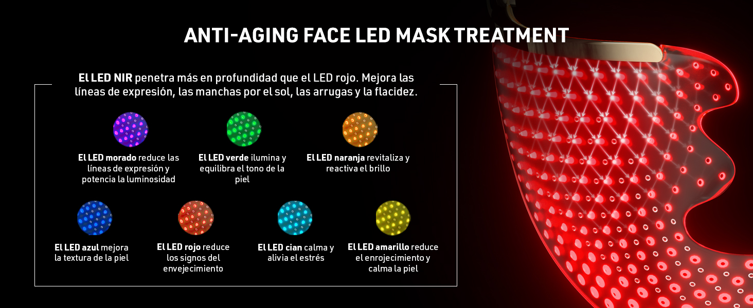 FAQ 202 Máscara LED facial inteligente NIR + 7 LED Tratamiento