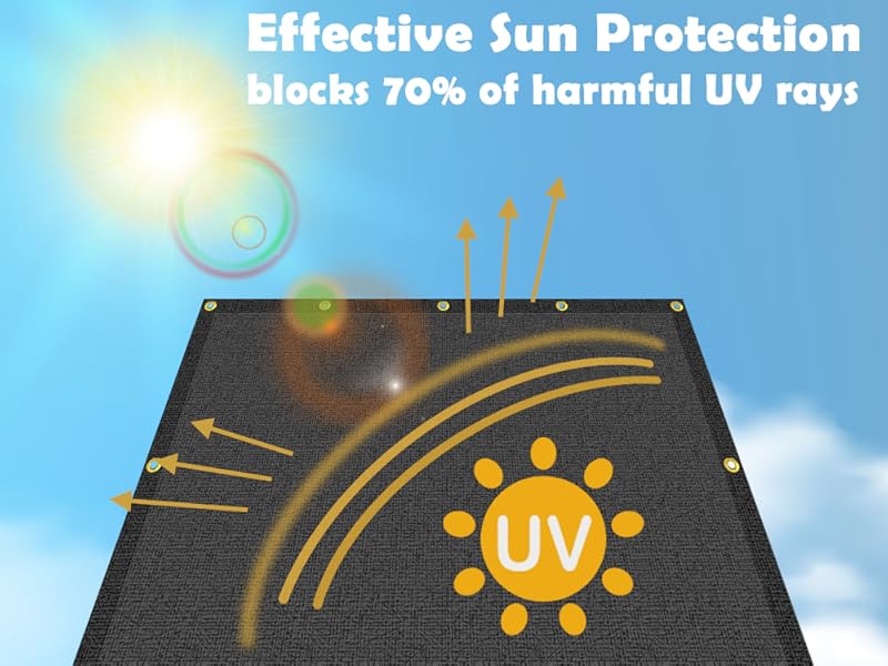 POYEE 70 Shade Cloth, 10x16FT Sun Shade Cover Mesh Tarp